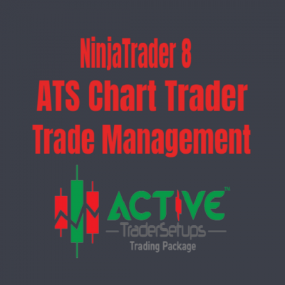 ATS Chart Trader Trade Management