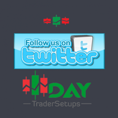 Follow Day Trader Setups on Twitter